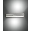 Fabas Luce Banny Vägglampa LED Antracit, 2-ljuskällor