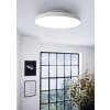 Eglo TURCONA-Z Taklampa, Panel LED Vit, 1-ljuskällor, Färgväxlare