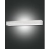 Fabas Luce Banny Vägglampa LED Vit, 1-ljuskällor