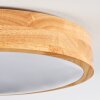 Sofo Taklampa LED Vit, 1-ljuskällor