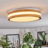 Sofo Taklampa LED Vit, 1-ljuskällor