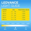 Osram E27 LED 4 Watt varmvit 410 Lumen