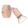 Globo Matrix Taklampa, Takstrålkastare, Vägglampa, Väggspotlight Rosa, 1-ljuskällor