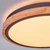 Coentral Taklampa, Panel LED Vit, 1-ljuskällor