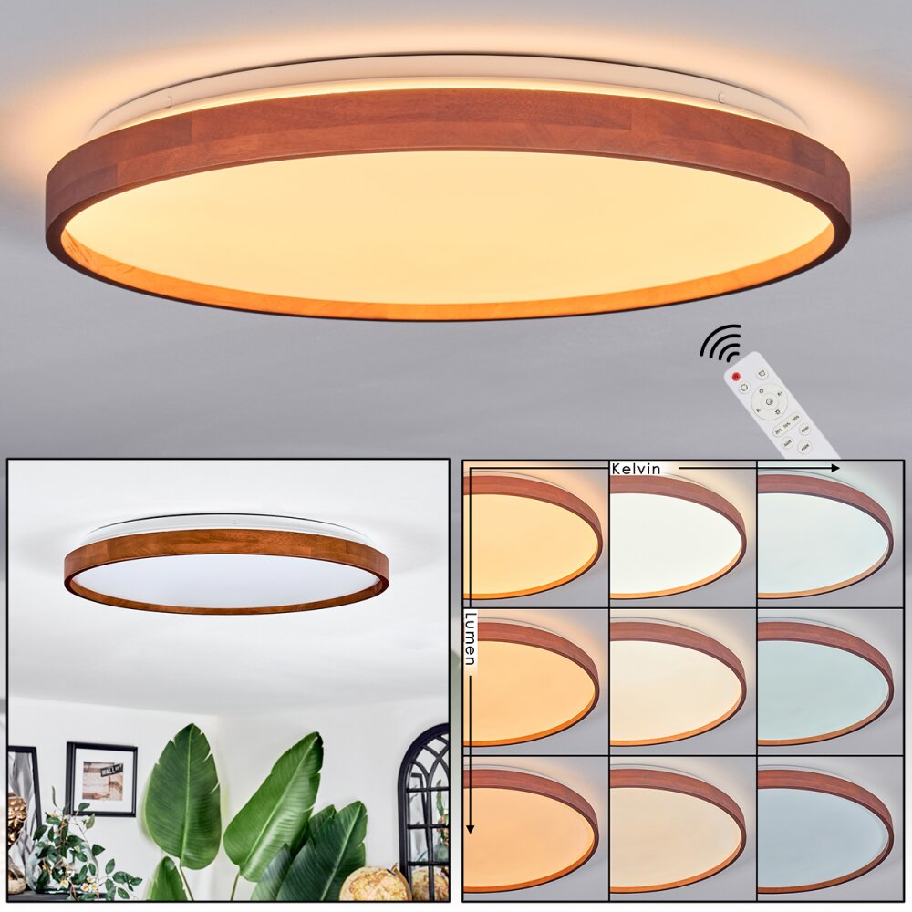 Sofo Taklampa, Panel LED Vit, 1-ljuskällor, Fjärrkontroll main product photo