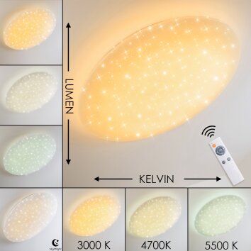 Deckenleuchte Taklampa LED Vit, 1-ljuskällor, Fjärrkontroll