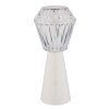 Globo Polimi Bordslampa LED Vit, 1-ljuskällor, Färgväxlare