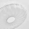 Luvan Taklampa LED Vit, 1-ljuskällor