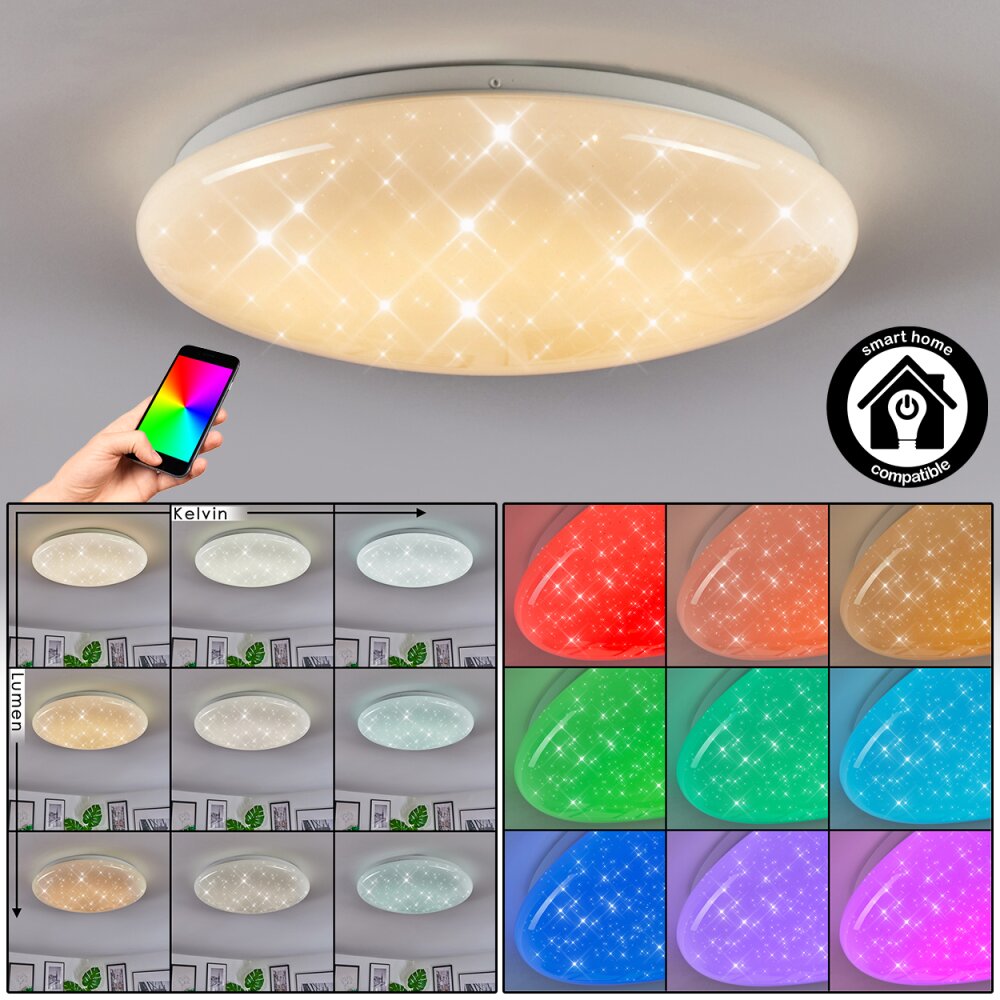 Peran Taklampa LED Vit, 1-ljuskällor, Färgväxlare main product photo