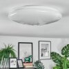 Peran Taklampa LED Vit, 1-ljuskällor, Färgväxlare