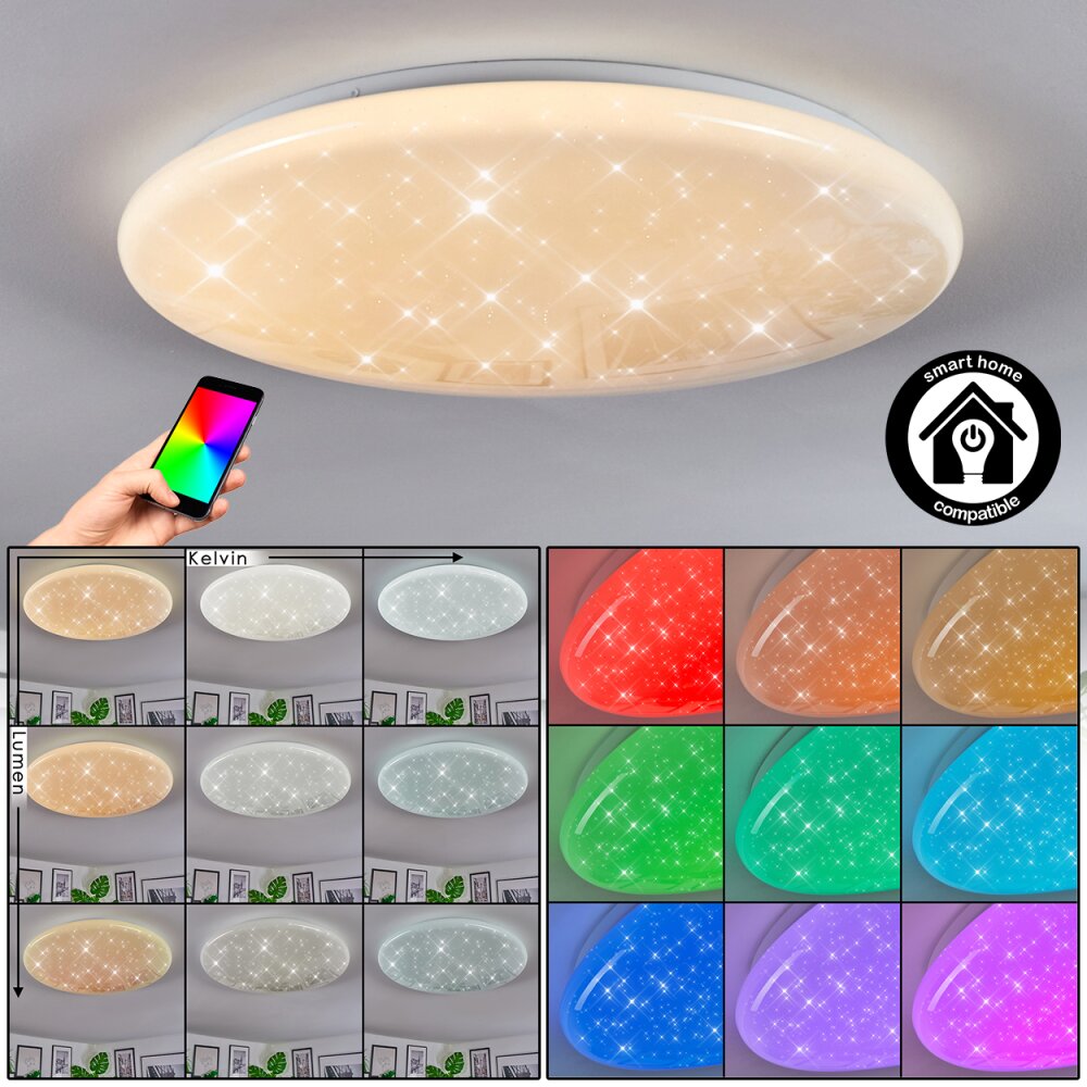Peran Taklampa LED Vit, 1-ljuskällor, Färgväxlare main product photo