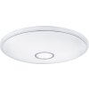 Globo Taklampa Vit, 1-ljuskällor, Färgväxlare