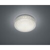 Reality PEGASUS Taklampa LED Vit, 1-ljuskällor