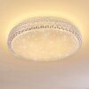 Norra Taklampa LED Vit, 1-ljuskällor, Fjärrkontroll
