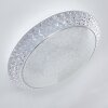 Litto Taklampa LED Vit, 1-ljuskällor, Fjärrkontroll